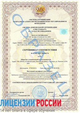 Образец сертификата соответствия Куйбышев Сертификат ISO 22000